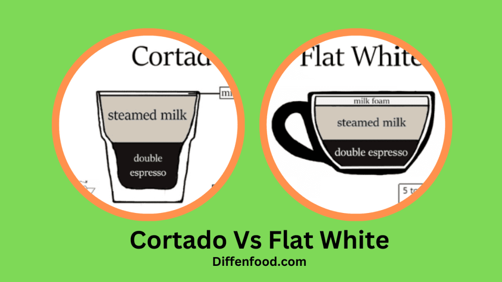 Cortado Vs Flat White